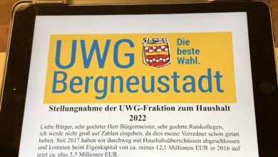 UWG Bergneustadt - Haushaltsrede 2022 - Jens-Holger Pütz