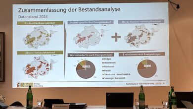 Kommunale Wärmeplanung Bergneustadt.